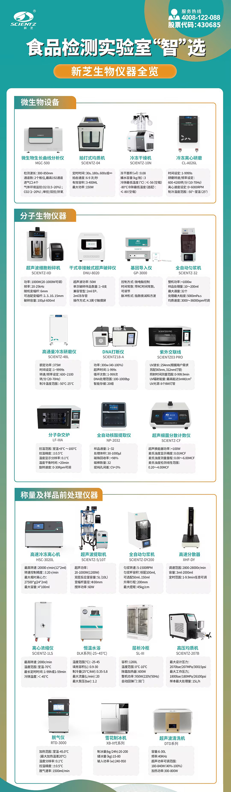 食品檢測(cè)實(shí)驗(yàn)室智選